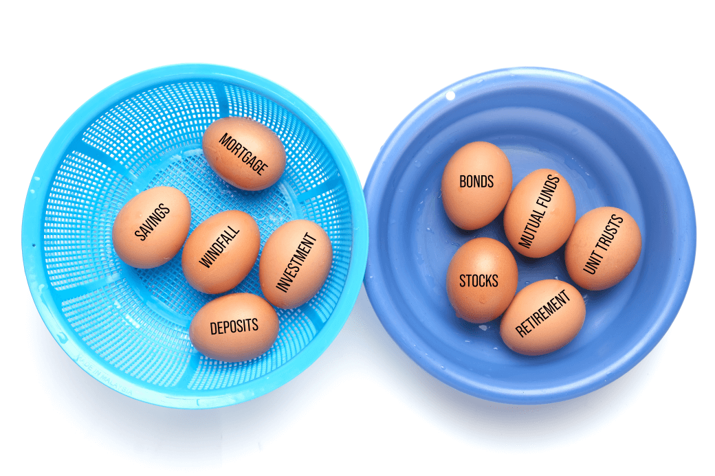 a light blue coloured basket of eggs labelled with inflow sources of money, and a darker blue bowl of eggs labelled with investment products - signifying sourcing funds to invest