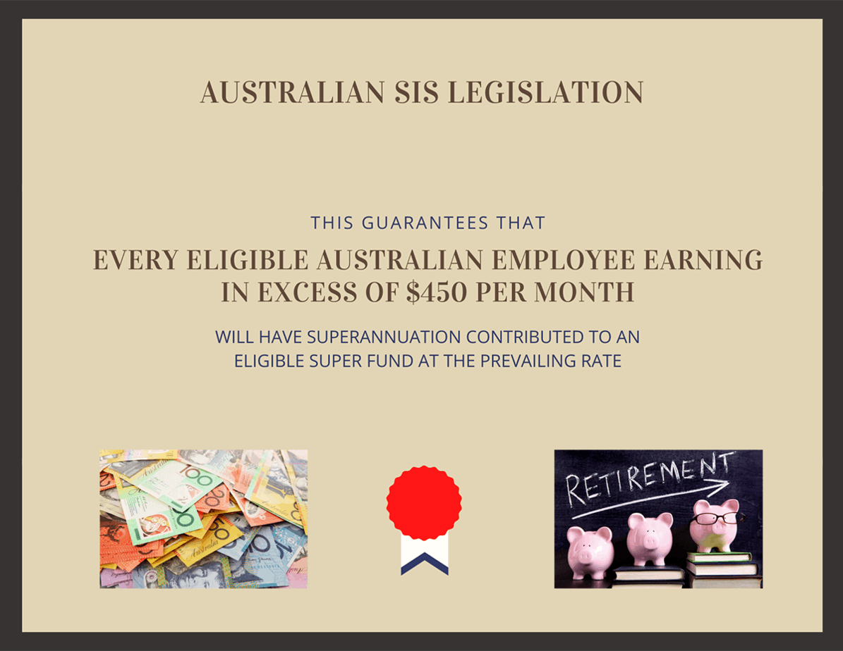 a mock-up certificiate of entitlement - this one for superannuation guarantee contributions
