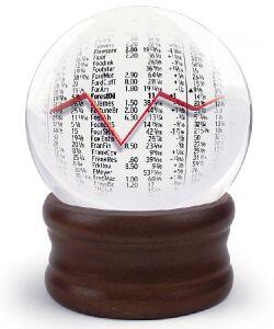 crystal ball reflecting a table of asset prices and a graph indicating a market outlook perception