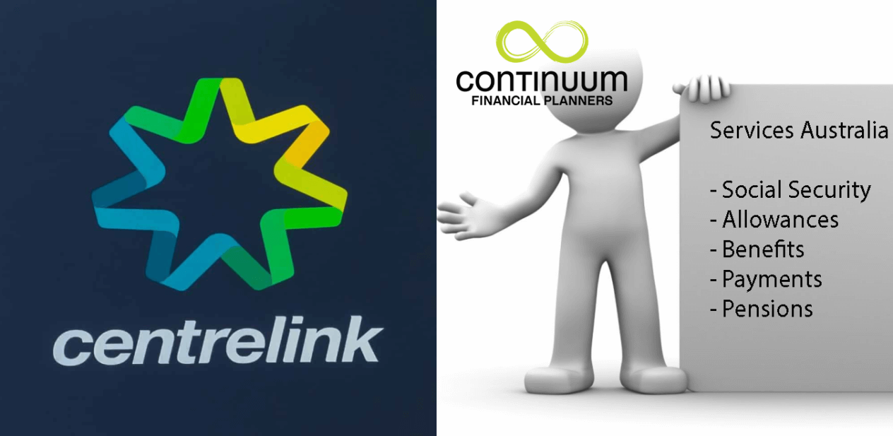 composite image with a large Centrelinkj logo on the left with a bubble person with a hand supporting a notice board inscribed with the words of services available through Services Australia's Centrelink - Allowances-Benefits-Payments-Pensions