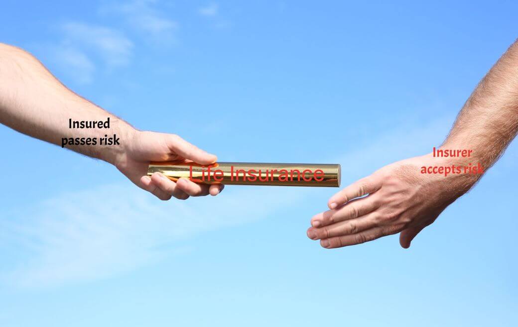 bare forearms of two athletes passing a gold coloured baton with the wording Life Insurance in red lettering: the forearm on the left is marked 'Insured passes risk' (in black text, that on the right is marked 'Insurer accepts risk' (in red text). All this on a blue sky background